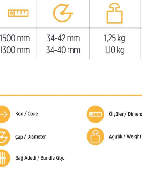 YKS 41750 Eğik Kürek Sapı 1,5 Metre YKS 41750 Eğik Kürek Sapı 1,5 Metre