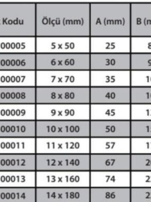 Karabina Vidalı 5 mm ( 5 Adet ) Karabina Vidalı 5 mm ( 5 Adet )