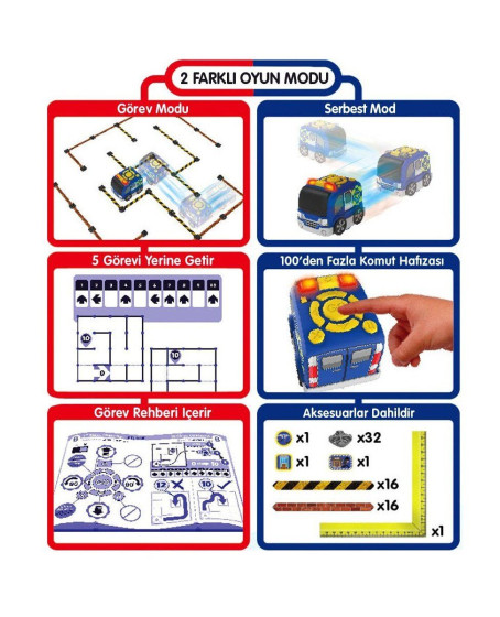 SIL/81471 Silverlit Tooko Programlanabilen Polis Aracı Oyun Seti SIL/81471 Silverlit Tooko Programlanabilen Polis Aracı Oyun Seti