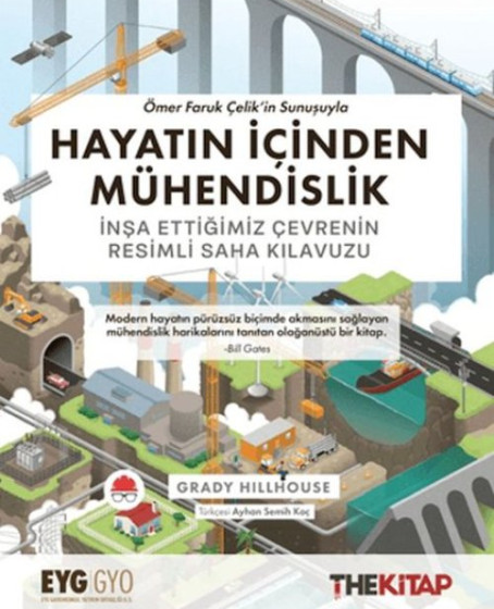 Hayatın İçinden Mühendislik