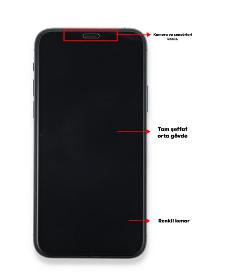 Samsung Galaxy A53 5g Seramik Nano Ekran Koruyucu