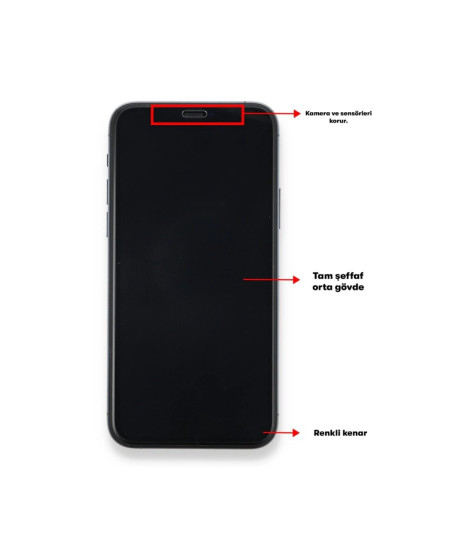 Realme 9i 4g Seramik Nano Ekran Koruyucu