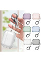 Apple Airpods Pro 3 (3.nesil) Showy Kılıf - Yeşil Apple Airpods Pro 3 (3.nesil) Showy Kılıf - Yeşil
