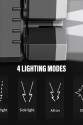 212 Model Şarjlı 5 Led 4 Modlu Cob Led Avcı Balıkçı Kamp Süper Kafa Lambası
