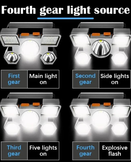 212 Model Şarjlı 5 Led 4 Modlu Cob Led Avcı Balıkçı Kamp Süper Kafa Lambası
