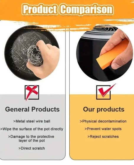 Çok Amaçlı Parlatma Silgisi
