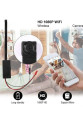 1080p Ip Modül Full Hd Wifi Kamera Güvenlik Bakıcı Kamerası 1080p Ip Modül Full Hd Wifi Kamera Güvenlik Bakıcı Kamerası