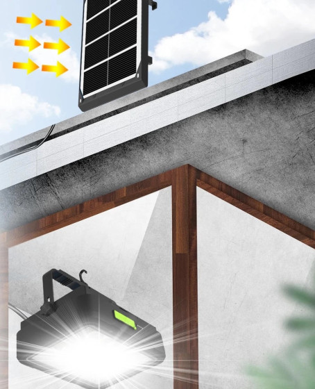 Wison 150w Güneş Enerjili Solar Kamp Feneriprojektör (ws-5570) Wison 150w Güneş Enerjili Solar Kamp Feneriprojektör (ws-5570)