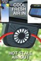 Auto Cool Güneş Enerjisiyle Çalışan Araç İçi Soğutucu
