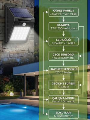 20 Ledli Hareket Sensörlü Dış Mekan Solar Lamba