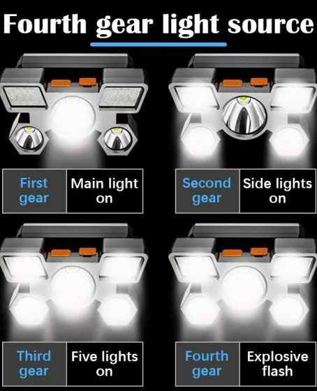 212 Model Şarjlı 5 Led 4 Modlu Cob Led Avcı Balıkçı Kamp Süper Kafa Lambası