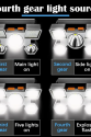 212 Model Şarjlı 5 Led 4 Modlu Cob Led Avcı Balıkçı Kamp Süper Kafa Lambası