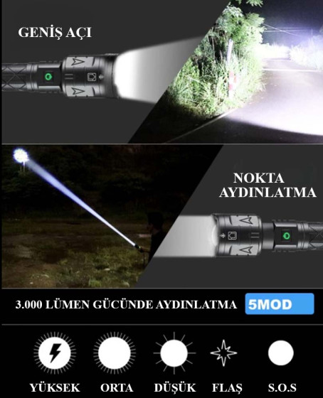 3000 Lümen Güçlü El Feneri Wt-604 3000 Lümen Güçlü El Feneri Wt-604