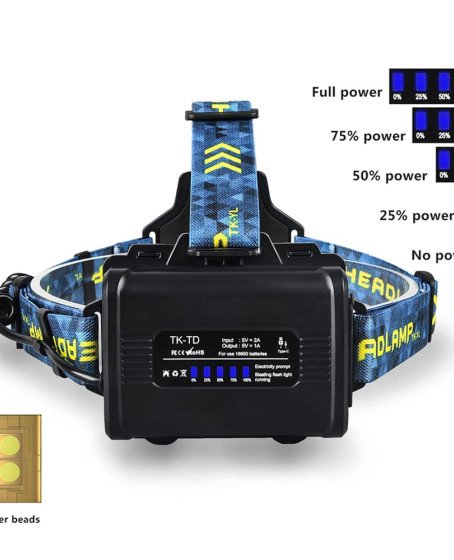 Cree P360 12.000 Lümen Şarjlı Kafa Lambası WT-627 Cree P360 12.000 Lümen Şarjlı Kafa Lambası WT-627