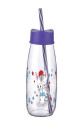 Hayvan Figürlü Pipetli Su Ve Süt Şişesi Cam 500 ML Hayvan Figürlü Pipetli Su Ve Süt Şişesi Cam 500 ML