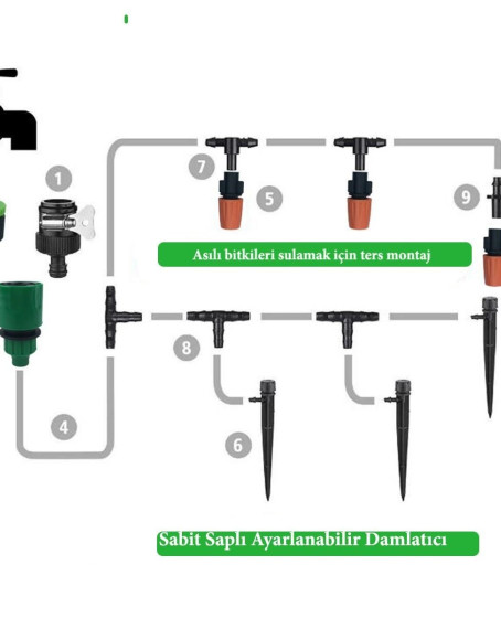 Mikro Damlama Sulama - Bahçe Sulama Hortum Seti 10 Metre Hortum Ve Parçaları Mikro Damlama Sulama - Bahçe Sulama Hortum Seti 10 Metre Hortum Ve Parçaları