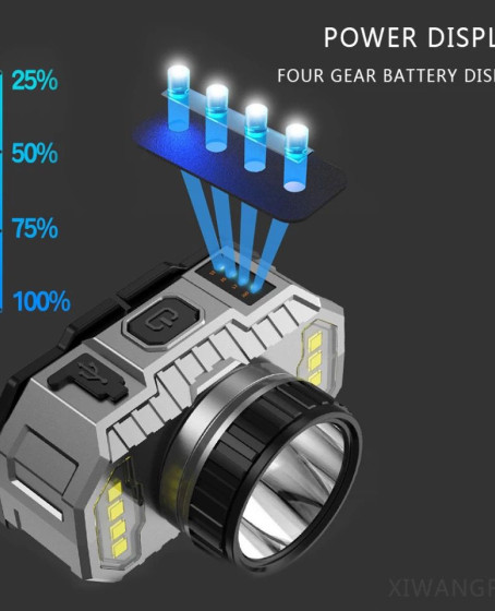 PeakStar PS-010 800 Lümen Şarj Göstergeli Cob LED Usb'li Şarjlı Kafa Lambası PeakStar PS-010 800 Lümen Şarj Göstergeli Cob LED Usb'li Şarjlı Kafa Lambası