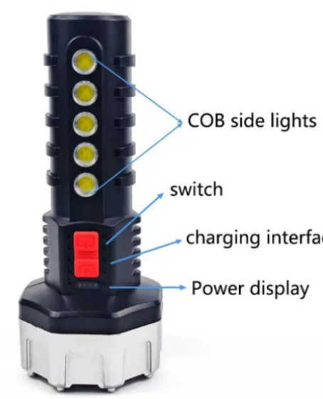Polizei P-17 17+5 COB LEDLİ IŞILDAK FENER Polizei P-17 17+5 COB LEDLİ IŞILDAK FENER