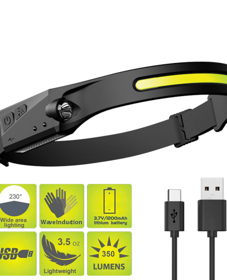 PS-001 5 Aydınlatma Modlu COB LED Sensörlü USB Şarj Edilebilir Dahili Pilli Kafa Lambası PS-001 5 Aydınlatma Modlu COB LED Sensörlü USB Şarj Edilebilir Dahili Pilli Kafa Lambası