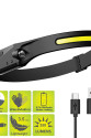 PS-001 5 Aydınlatma Modlu COB LED Sensörlü USB Şarj Edilebilir Dahili Pilli Kafa Lambası PS-001 5 Aydınlatma Modlu COB LED Sensörlü USB Şarj Edilebilir Dahili Pilli Kafa Lambası
