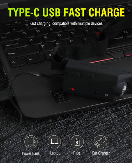 PS-001 5 Aydınlatma Modlu COB LED Sensörlü USB Şarj Edilebilir Dahili Pilli Kafa Lambası PS-001 5 Aydınlatma Modlu COB LED Sensörlü USB Şarj Edilebilir Dahili Pilli Kafa Lambası