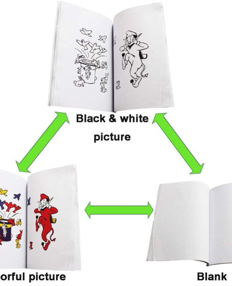 Sihirli Defter Sihirli Kitap İlizyon Oyunu Sihirli Oyun Defteri 13x10 cm