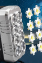 Solar Panelli Ledli Fener Wt-614 Solar Panelli Ledli Fener Wt-614