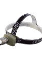 Süper Zoomlu Kafa Lambası Wt-053 Süper Zoomlu Kafa Lambası Wt-053
