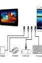 Usb to Micro USB ye Dönüştürücü - Klavye Mouse Joystick Telefona Bağlama Usb to Micro USB ye Dönüştürücü - Klavye Mouse Joystick Telefona Bağlama