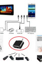 Usb to Type - C ye Dönüştürücü - Klavye Mouse Joystick Telefona Bağlama Usb to Type - C ye Dönüştürücü - Klavye Mouse Joystick Telefona Bağlama