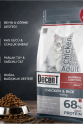 Decent Tavuklu Yetişkin Kedi Maması 1,5 Kg Control Tavuk & Pirinç Yetişkin Kedi Maması Decent Tavuklu Yetişkin Kedi Maması 1,5 Kg Control Tavuk & Pirinç Yetişkin Kedi Maması