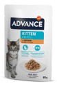 Cat Pouch Yaş Mama 85 Gr