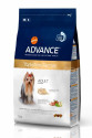 Yorkshire Terrier Köpek Maması 1,5 Kg