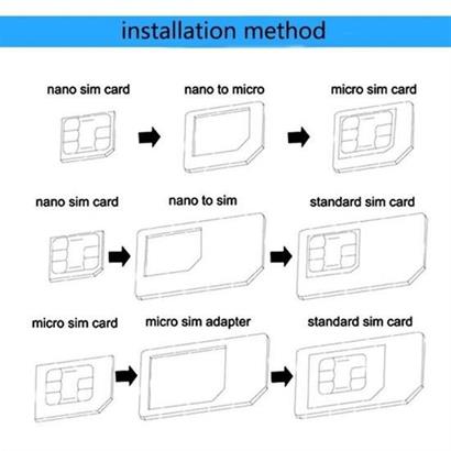 CLZ303  Pratik Simkart Dönüştürücü Aparat Adaptör Sim kart iğnesi