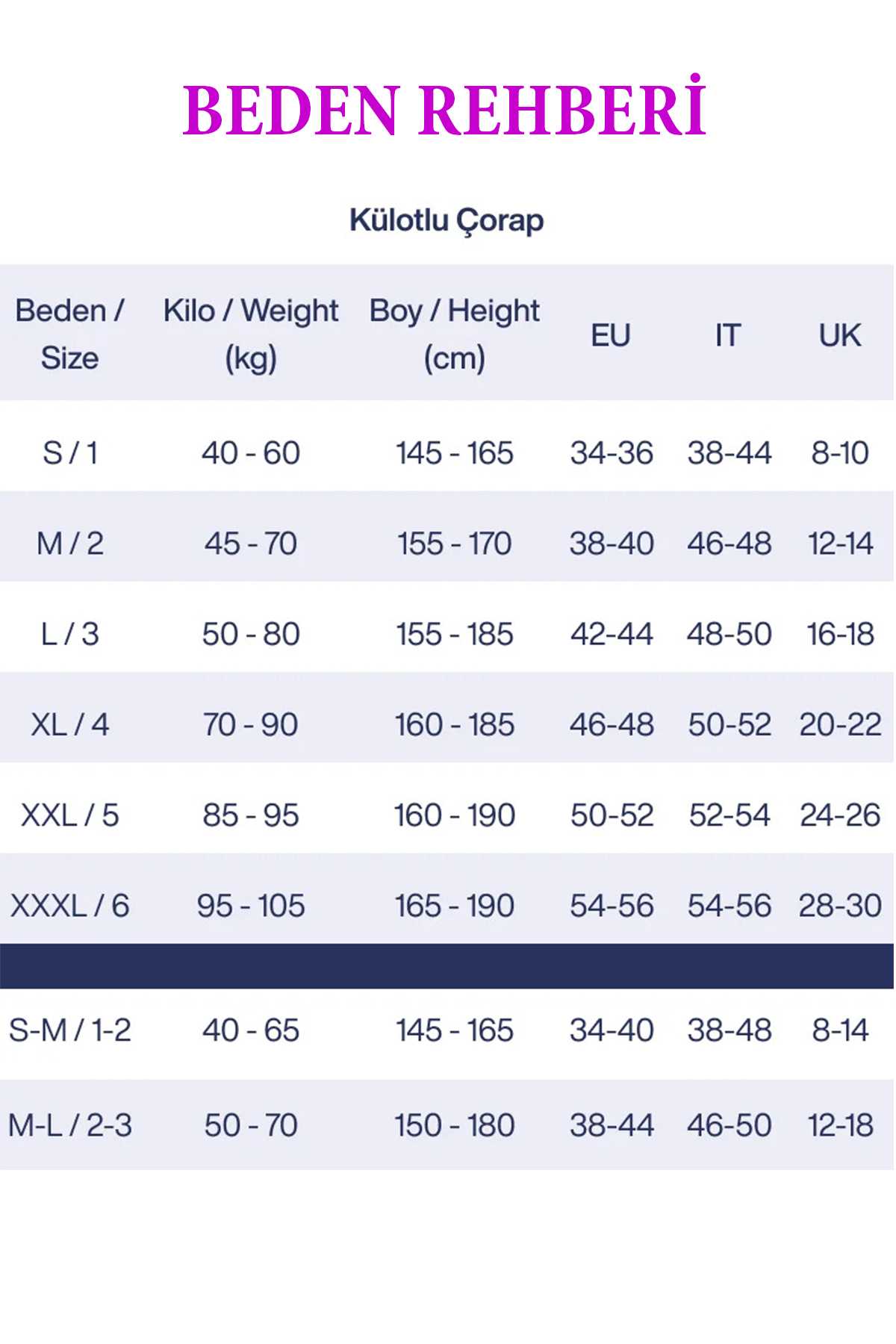 Parlak Fit 15 Likralı Külotlu Çorap Açık Ten