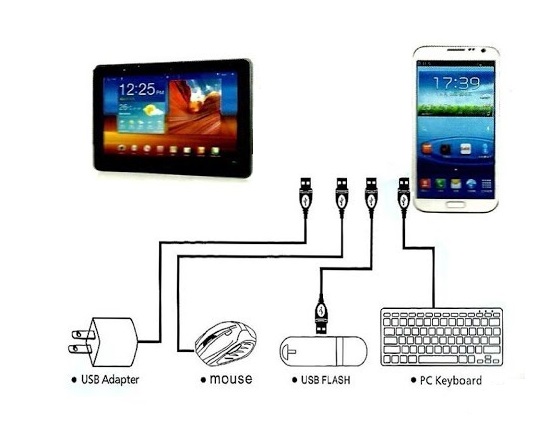 Usb to Micro USB ye Dönüştürücü - Klavye Mouse Joystick Telefona Bağlama (4767)