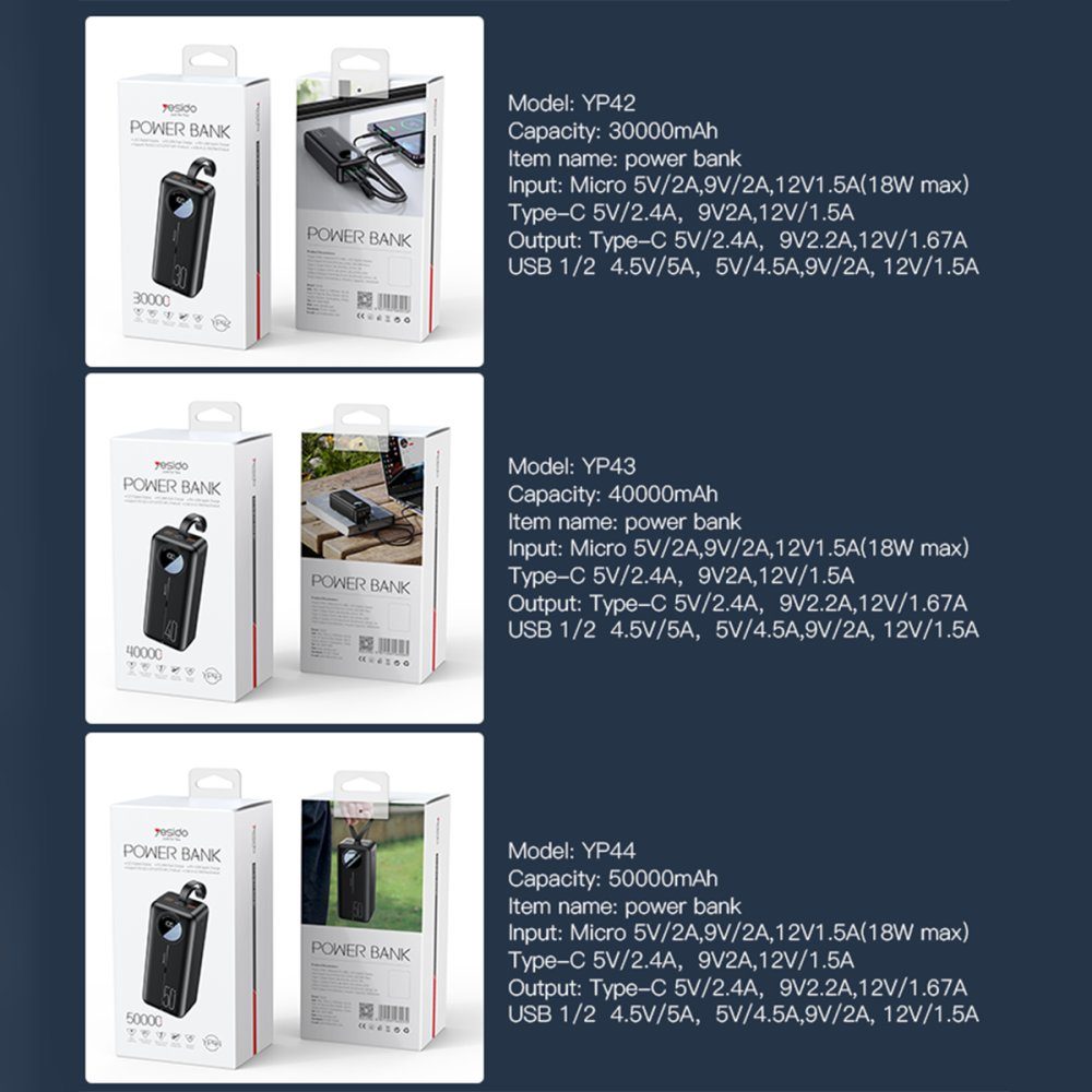 CLZ942 Yesido Yp43 40.000 Mah Dijital Göstergeli Usb3.0 Pd Hızlı Şarj Powerbank - Ürün Rengi : Siyah