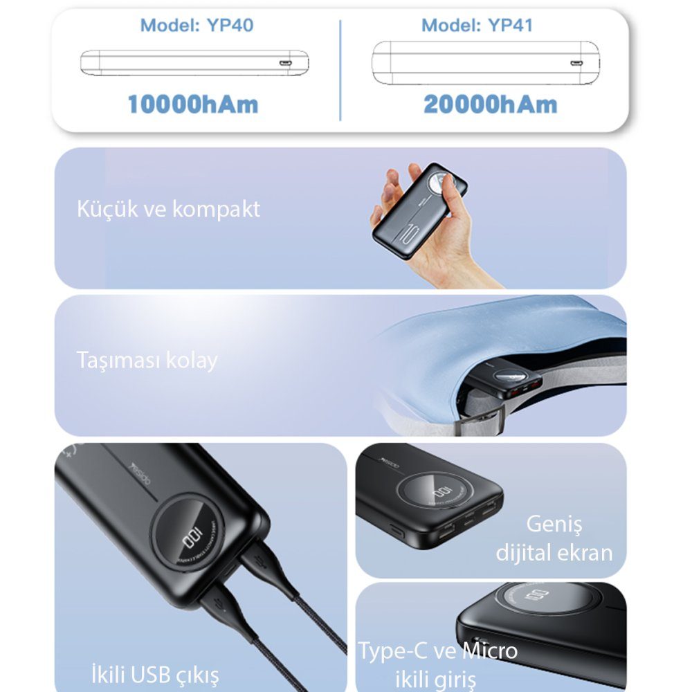 CLZ942 Yesido Yp40 10.000 Mah Dijital Göstergeli Usb3.0 Pd Hızlı Şarj Powerbank - Ürün Rengi : Siyah