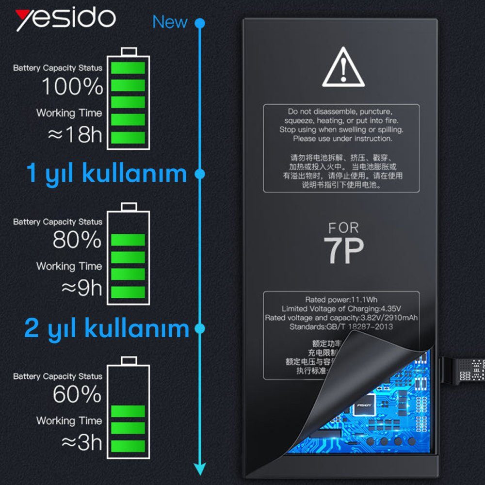 CLZ942 Yesido İphone 6s Uyumlu Batarya - Ürün Rengi : Siyah