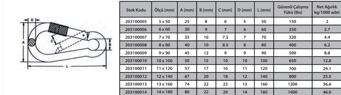 Karabina Vidalı 12 mm ( 2 Adet ) Karabina Vidalı 12 mm ( 2 Adet )