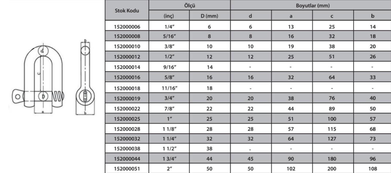 M16 Zincir Kilidi 9/16 ( 2 Adet ) M16 Zincir Kilidi 9/16 ( 2 Adet )