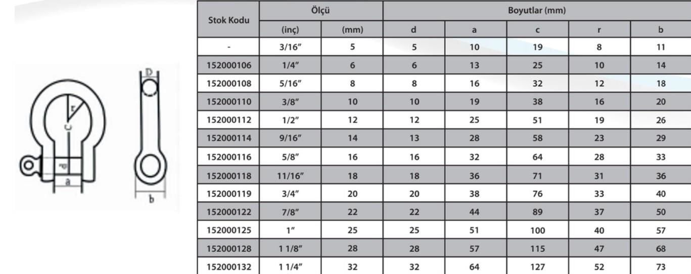 M16 Omega Zincir Kilidi 5/8 ( 2 Adet ) M16 Omega Zincir Kilidi 5/8 ( 2 Adet )