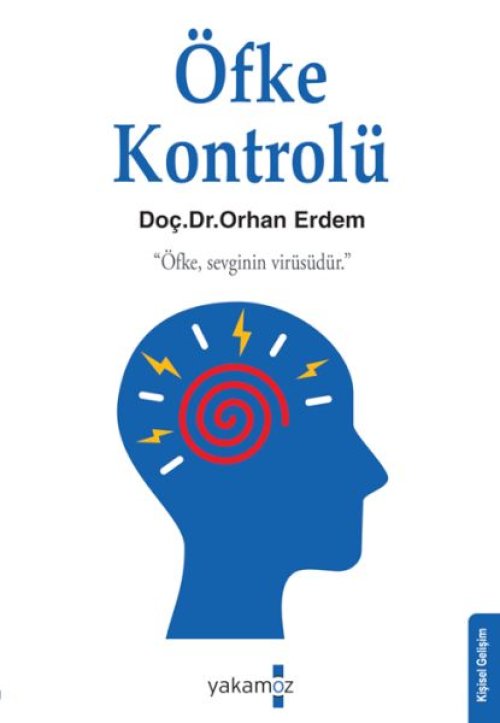 Öfke Kontrolü Öfke Kontrolü