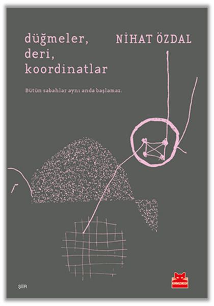 Düğmeler, Deri, Koordinatlar Düğmeler, Deri, Koordinatlar