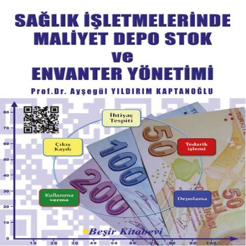 Sağlık İşletmelerinde Maliyet Depo Stok ve Envanter Yönetimi Sağlık İşletmelerinde Maliyet Depo Stok ve Envanter Yönetimi