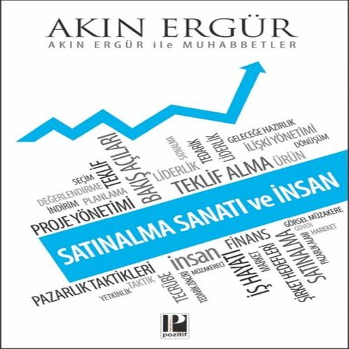 Satınalma Sanatı Ve İnsan Satınalma Sanatı Ve İnsan