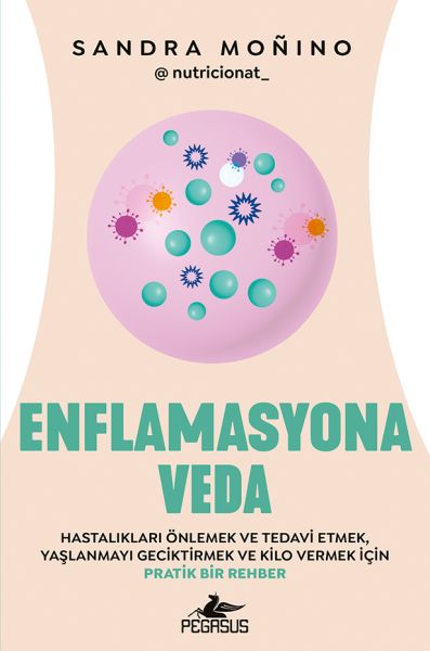 Enflamasyona Veda Enflamasyona Veda