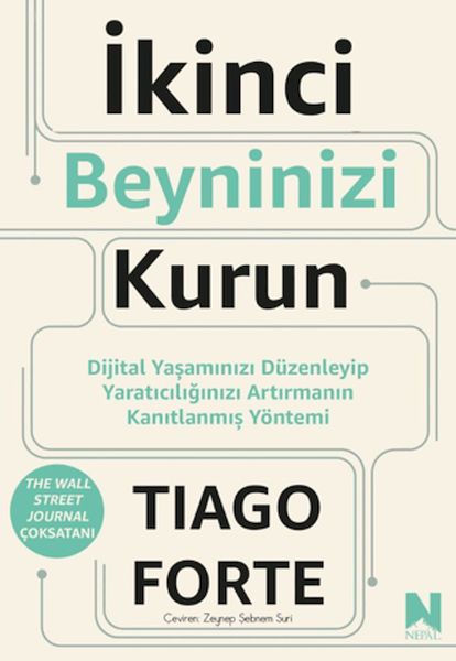 İkinci Beyninizi Kurun İkinci Beyninizi Kurun