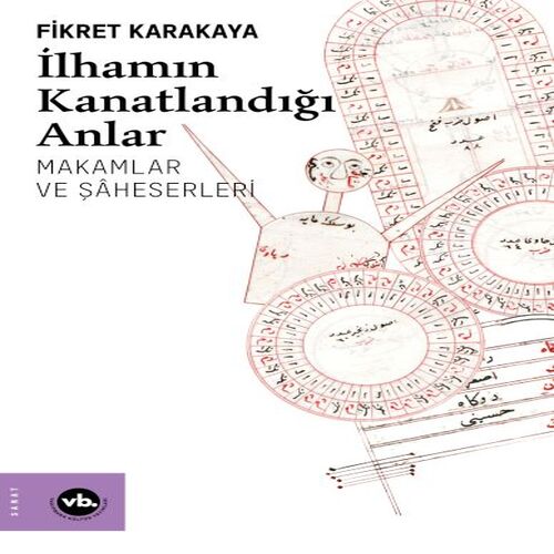 İlhamın Kanatlandığı Anlar İlhamın Kanatlandığı Anlar
