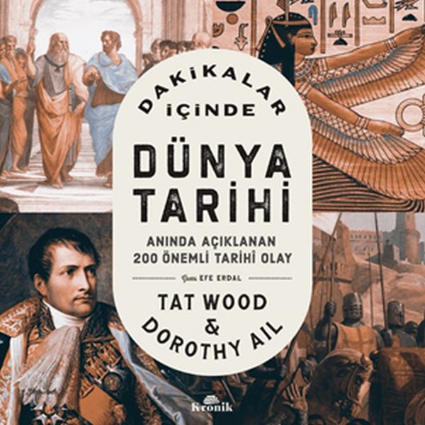 Dakikalar İçinde Dünya Tarihi Dakikalar İçinde Dünya Tarihi